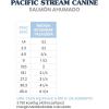 imageTaste of The Wild Pacific Stream GrainFree Dry Dog Food With SmokeFlavored Salmon 28lbGrainFree SmokeFlavored Salmon